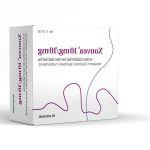 De beste gynekologen i Fjellfoten